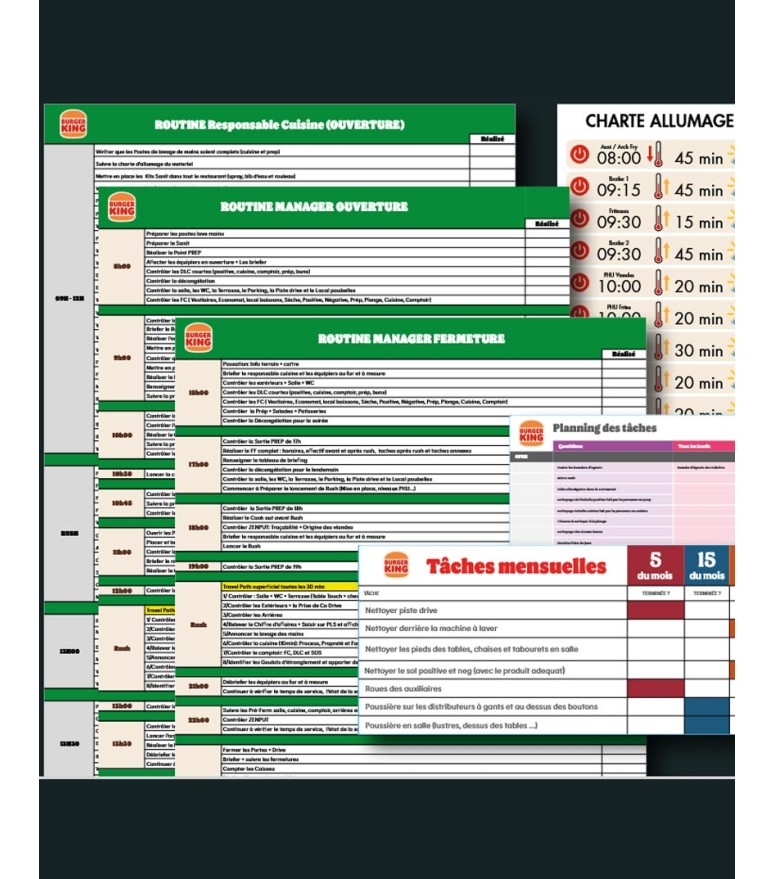 Tableaux personnalisés