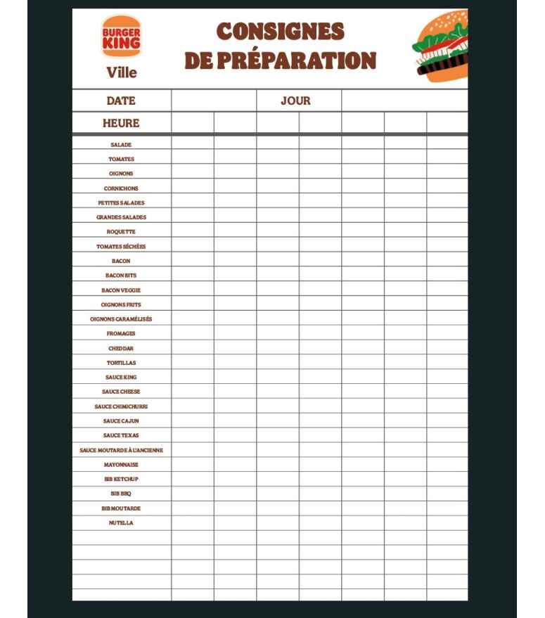 Tableau Consignes de prépa